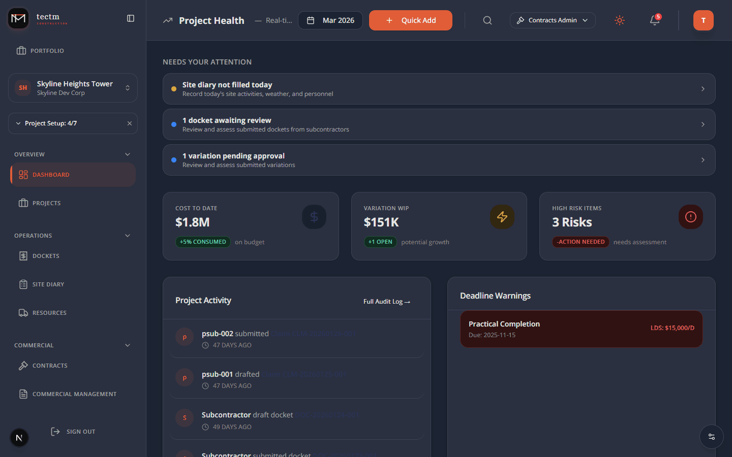 tectm dashboard showing project health, cost tracking, and activity feed