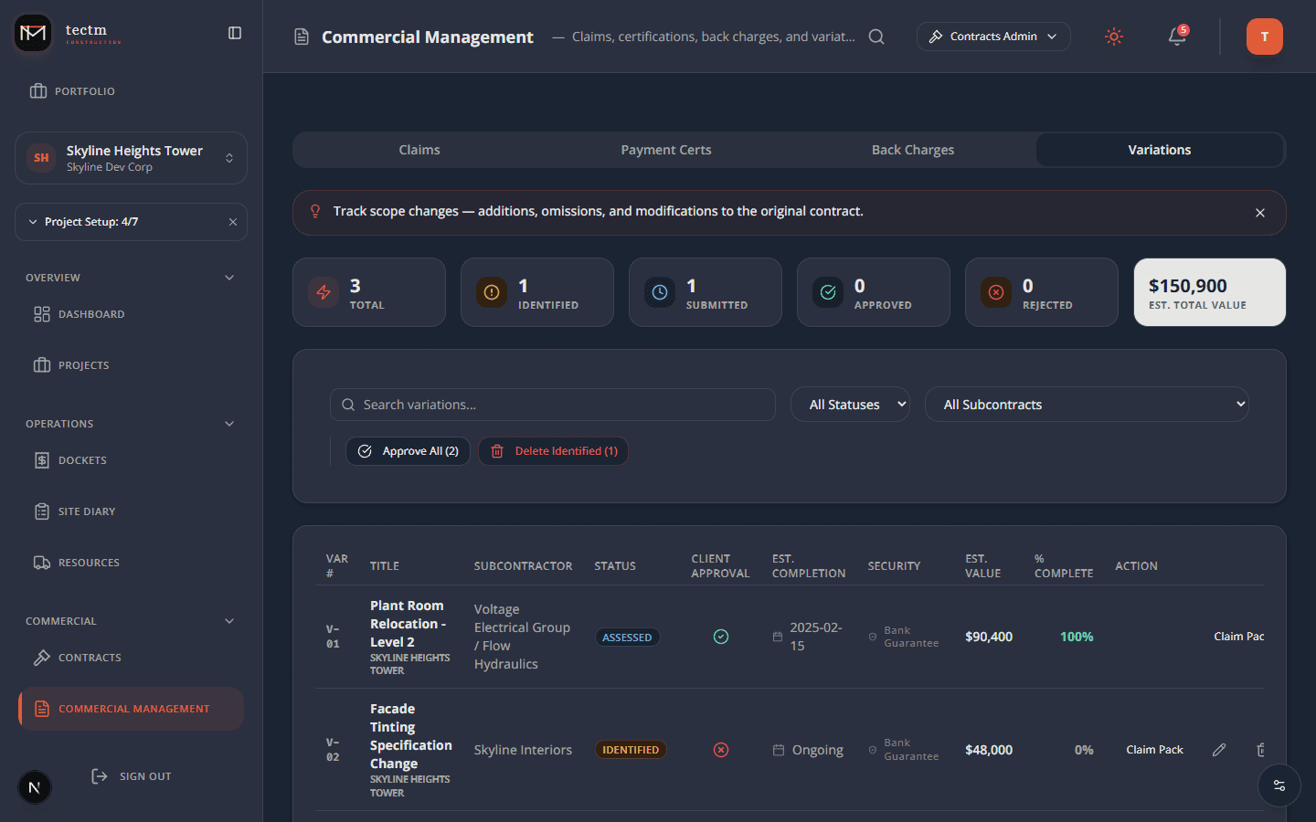 Variations Register with approval workflow, financial tracking, and status management